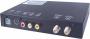 TV Tuners